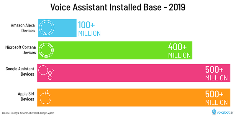 Dataja:Grafik 11.png