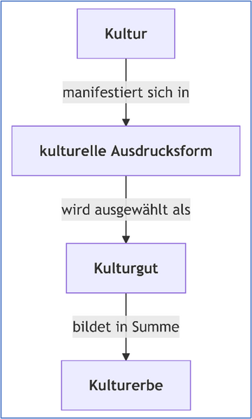 Dataja:Wobraz K1.png